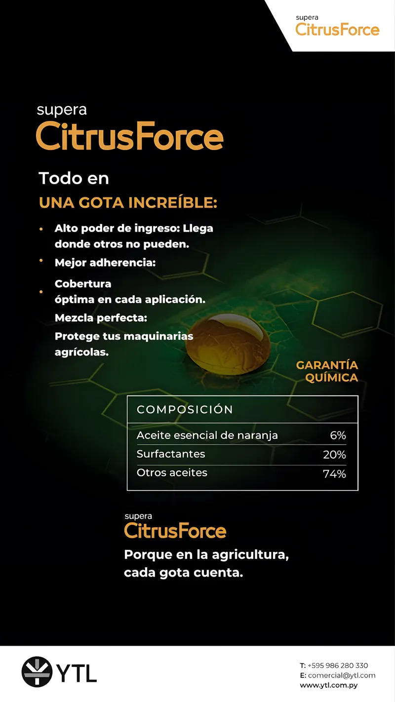 CitrusForce: composición y garantía química